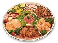 【TO】おうちDEオードブル(2～3名)