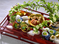 Chef’s ‘OMAKASE’ Course  JPY125,000 (Svc&Tax Incl.)~*Market Prace 