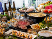 1月平日限定💎ｵｰﾊﾞﾙﾎﾟｲﾝﾄﾌﾟﾛｸﾞﾗﾑ会員優待💎スカイブッフェ〔90分制/ソフトドリンク付〕💎15％割引