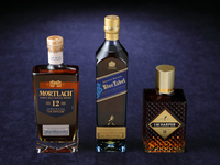 Recommended Bottle Selection