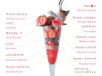 ＜土日祝＞『大人のご褒美パフェ付きアリスのストロベリーアフタヌーンティー』“不思議の国のアリス”の甘いお茶会へ誘う！マリアージュフレールもお替り自由　12月26日（金）～